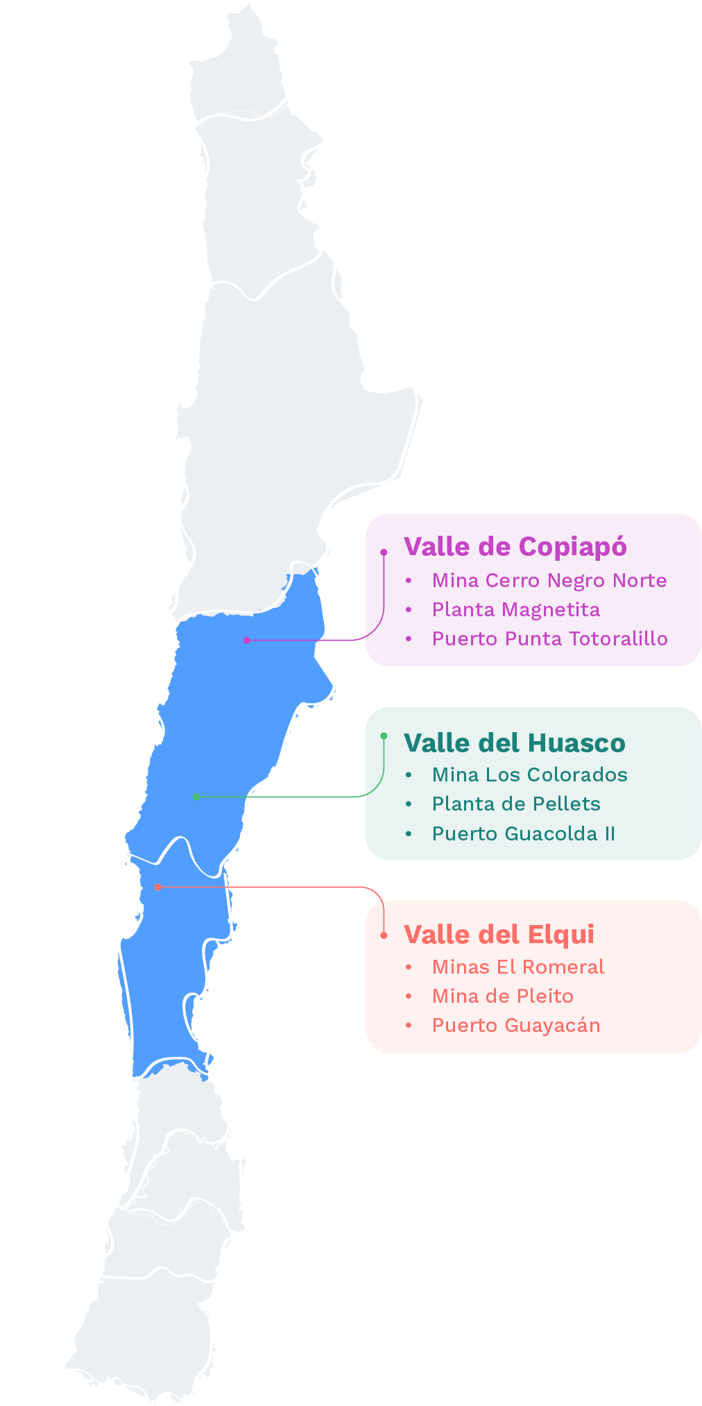 mapa_CMP-operaciones